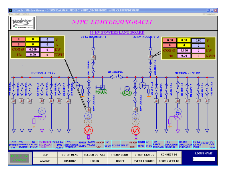 EMS at NTPC